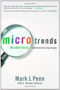 Microtrends: The Small Forces Behind Tomorrow's Big Changes epub download