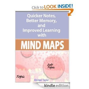 Mind Maps: Quicker Notes